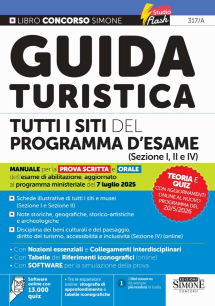 Guida Turistica: tutti i siti del programma d’esame 2026